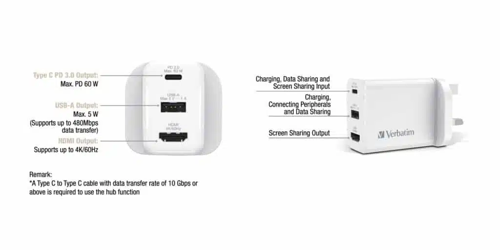 verbatim-charge-screen-share-gan-charger-hub-66895-info-03