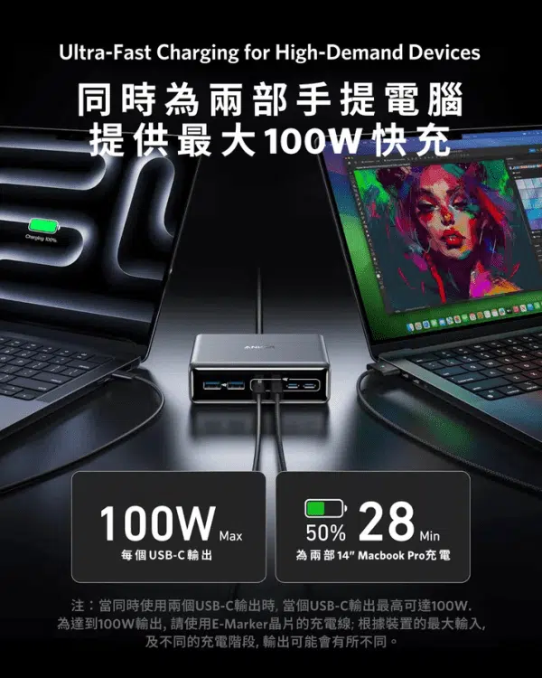 anker-prime-charger-200w-6ports-gan-a2683241-c3 anker-prime-charger-200w-6ports-gan-a2683241-c3