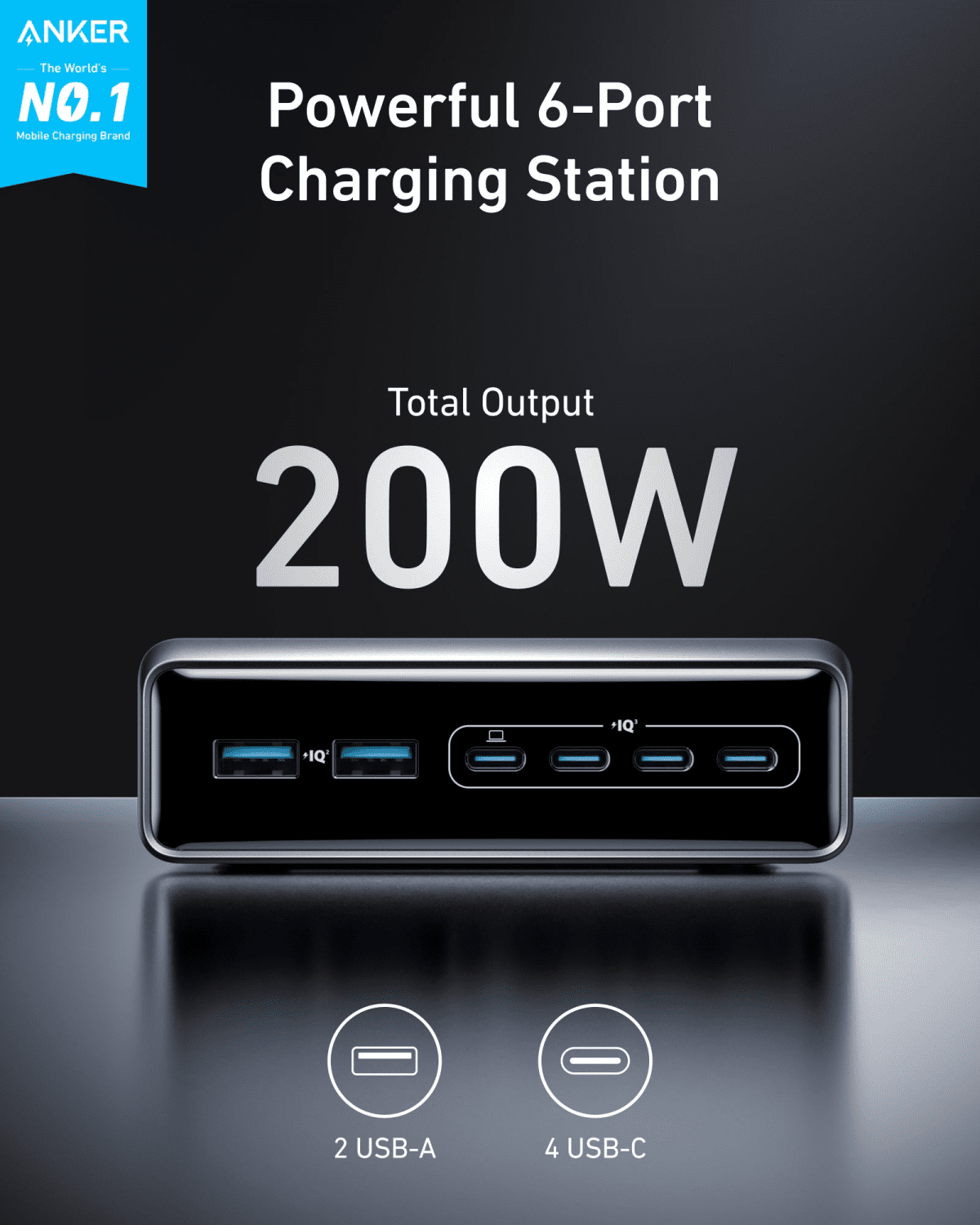 anker-prime-charger-200w-6ports-gan-a2683241-e1