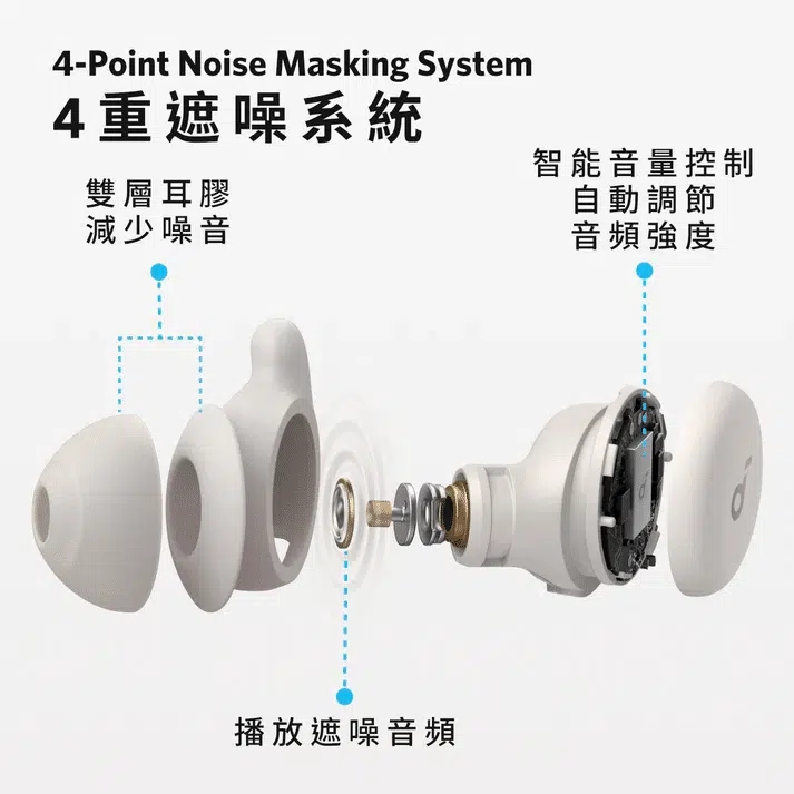 anker-soundcore-sleep-a20-earphones-white-a6611H21-c02 anker-soundcore-sleep-a20-earphones-white-a6611H21-c02