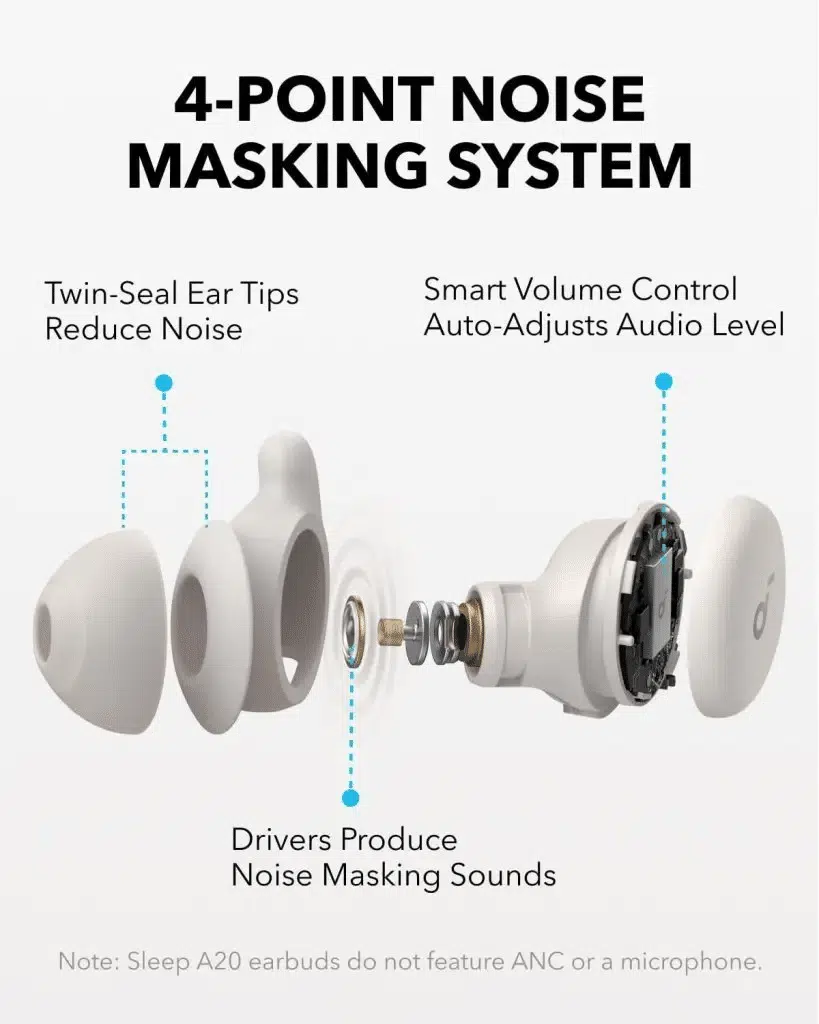 anker-soundcore-sleep-a20-earphones-white-a6611H21-e2 anker-soundcore-sleep-a20-earphones-white-a6611H21-e2