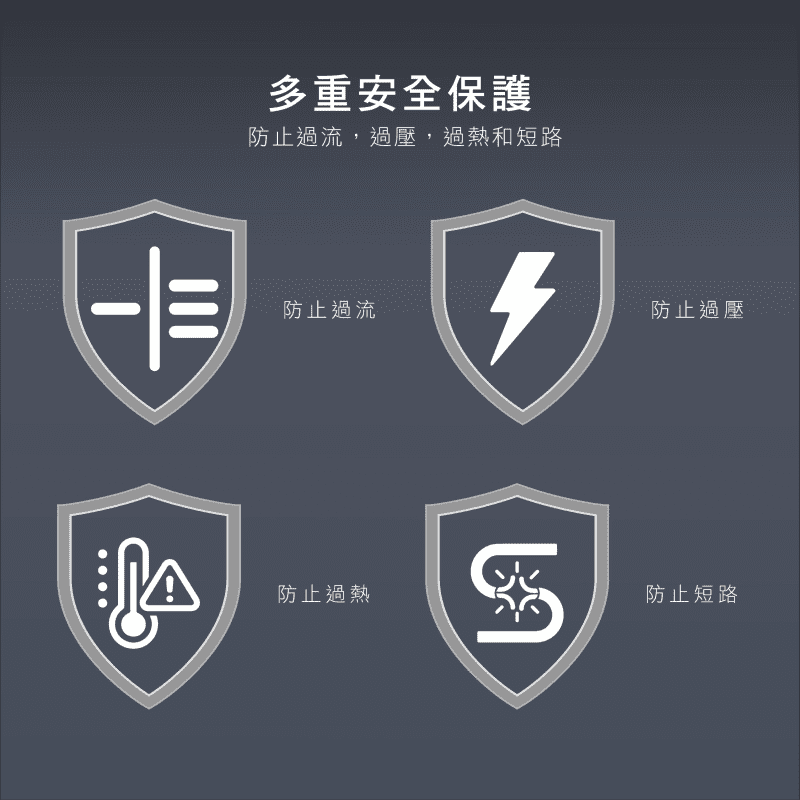 promini-gs170-qcta-8-ports-pd3.0-gan-170w-charging-station-gs170-c8
