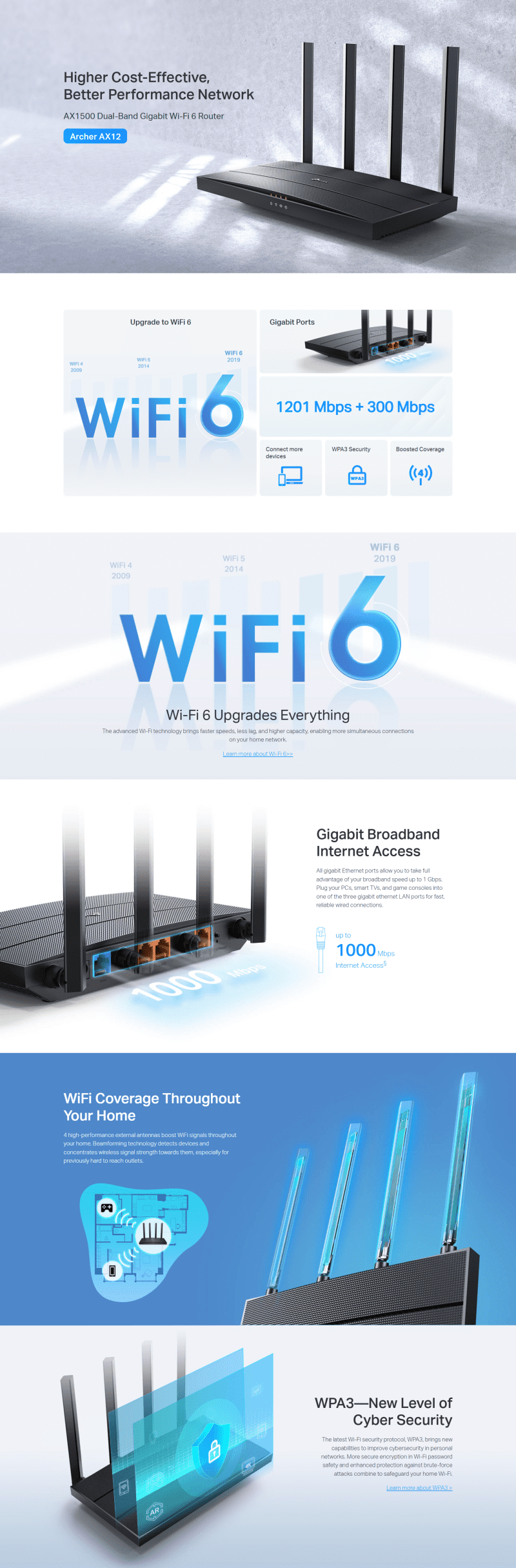 TP-Link Archer AX12 AX1500 WiFi 6 Router (TL-ARCHER-AX12) - Vertex