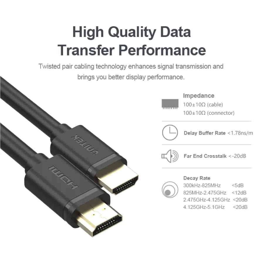 unitek-4k-60hz-high-speed-hdmi-cable-1.5m-y-c137m-6