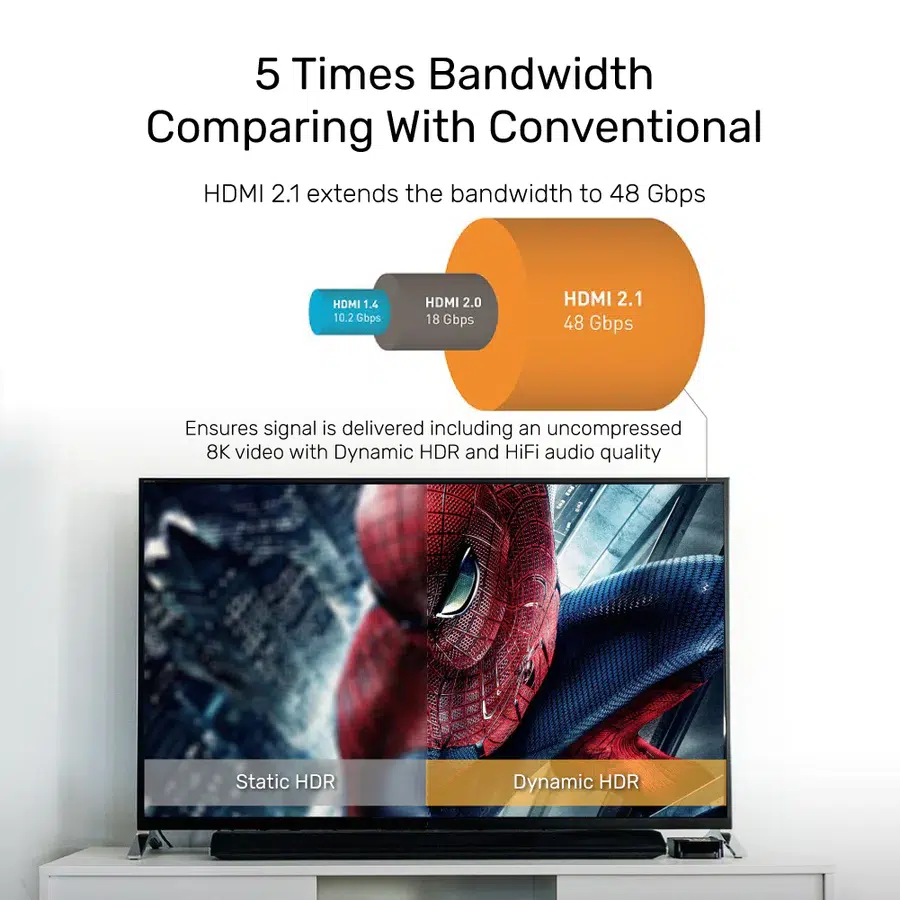 unitek-8k-ultra-high-speed-hdmi-cable-3m-c139w-5