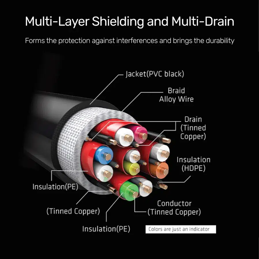 unitek-8k-ultra-high-speed-hdmi-cable-3m-c139w-6
