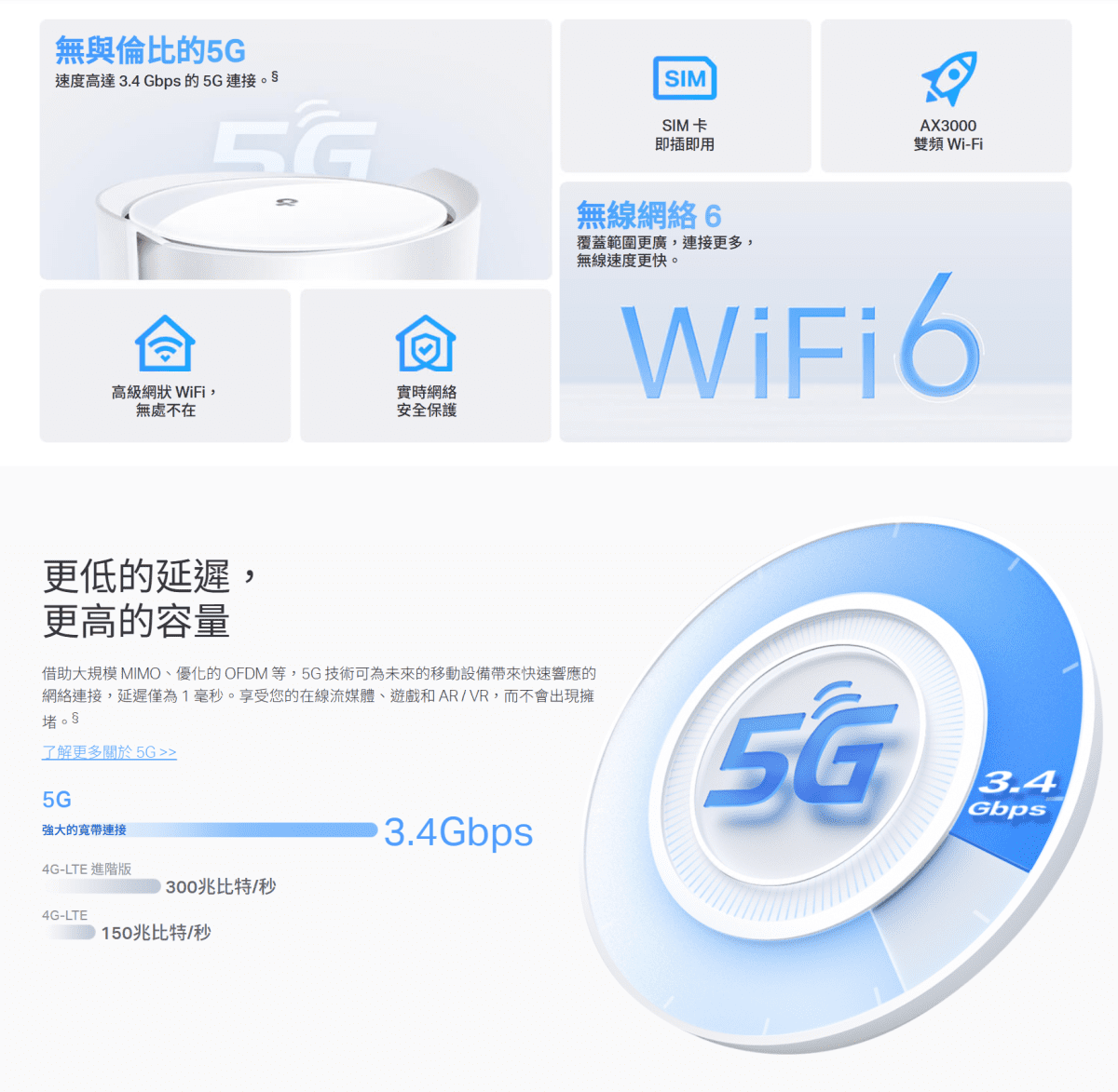 tp-link-deco-x50-5g-ax3000-whole-home-mesh-wifi-6-router-1-pack-tl-deco-x50-5g-1-b1