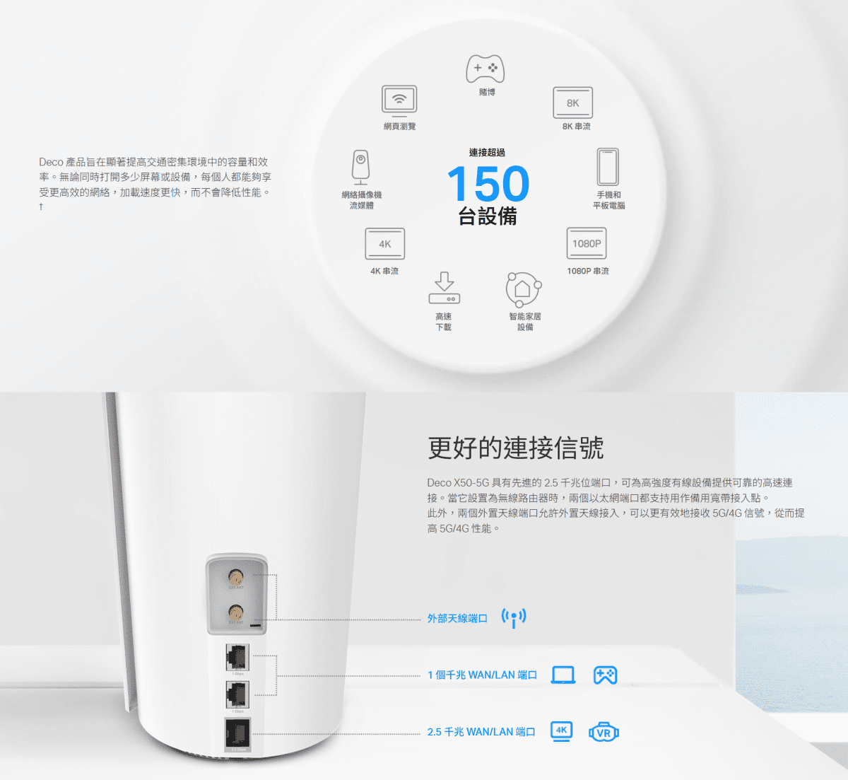 TP-Link Deco X50-5G AX3000 Whole Home Mesh WiFi 6 Router | 1