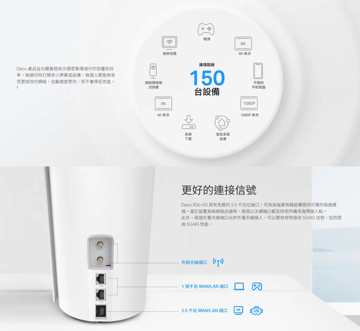 tp-link-deco-x50-5g-ax3000-whole-home-mesh-wifi-6-router-1-pack-tl-deco-x50-5g-1-b2