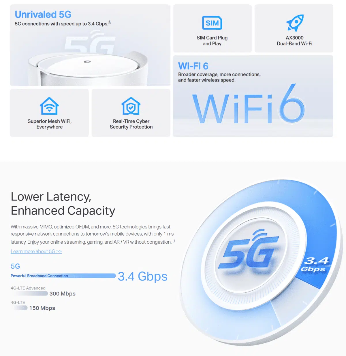 tp-link-deco-x50-5g-ax3000-whole-home-mesh-wifi-6-router-1-pack-tl-deco-x50-5g-1-e1