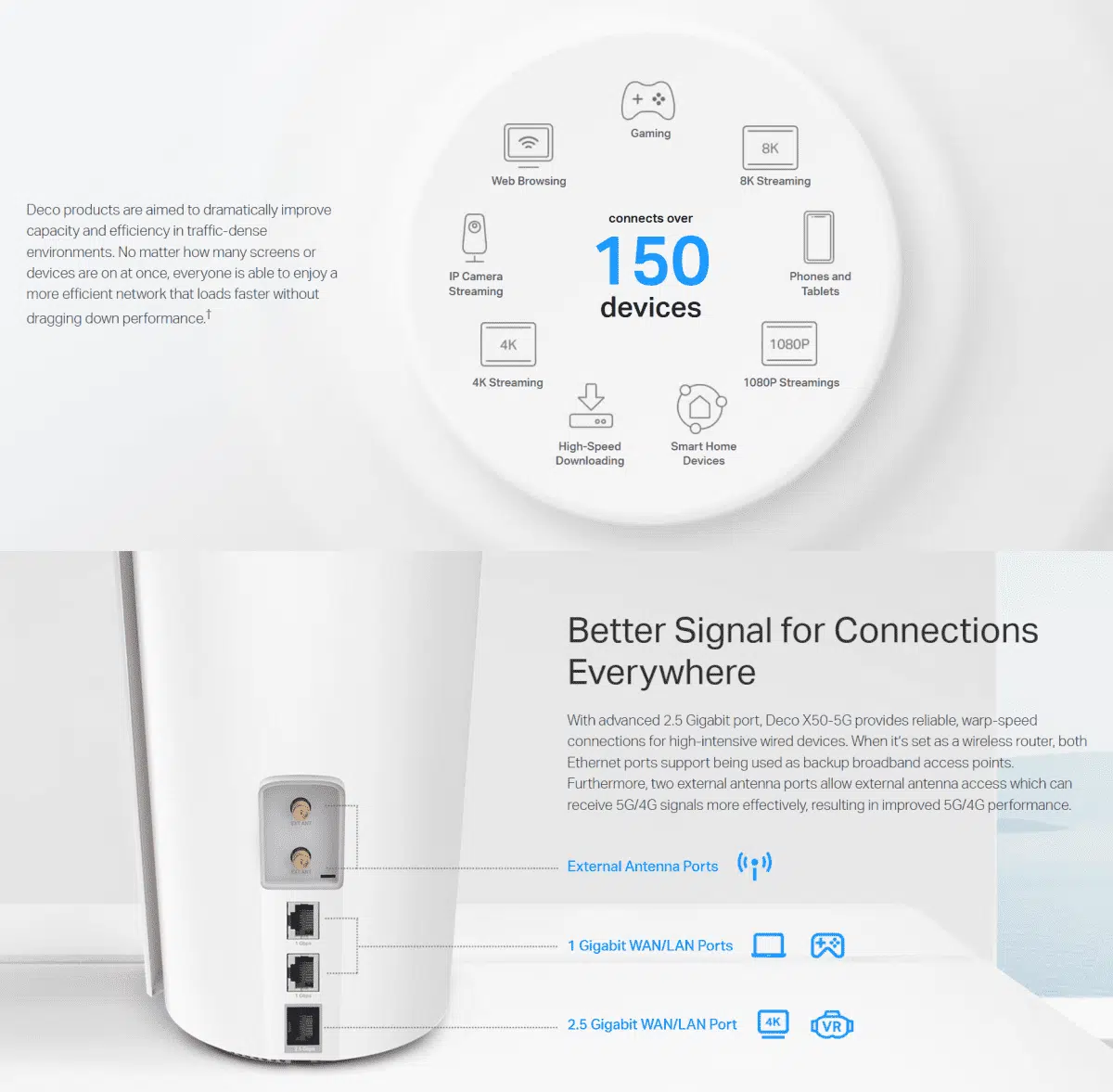 tp-link-deco-x50-5g-ax3000-whole-home-mesh-wifi-6-router-1-pack-tl-deco-x50-5g-1-e2