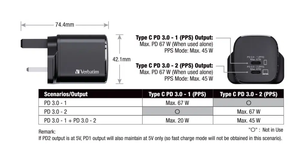 verbatim-2-port-67w-pd-3.0-gan-charger-66882-26