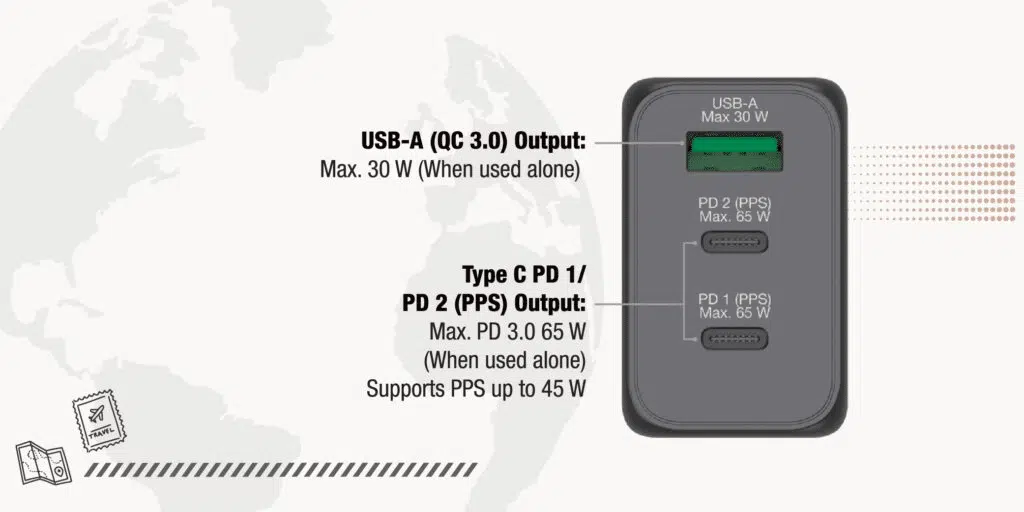 verbatim-3-port-65w-pd-qc-3.0-gan-travel-charger-66963-d3