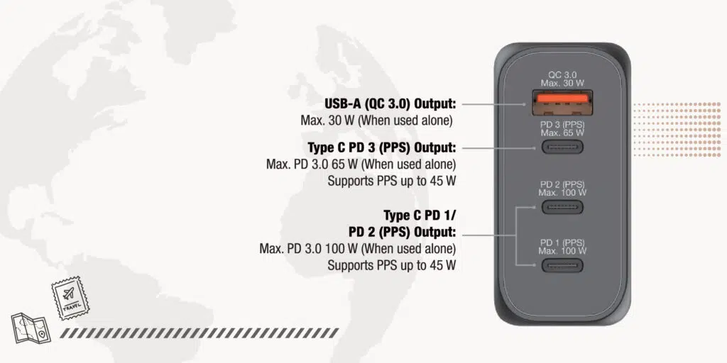 verbatim-4-port-100w-pd3.0-qc3.0-gan-travel-charger-66967-b3