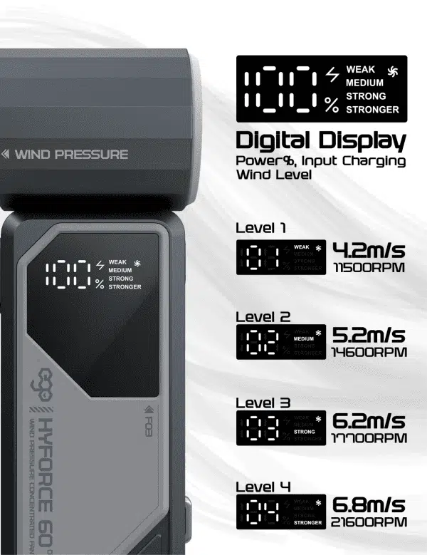 ego-hyforce-60°-mini-handheld-fan-04