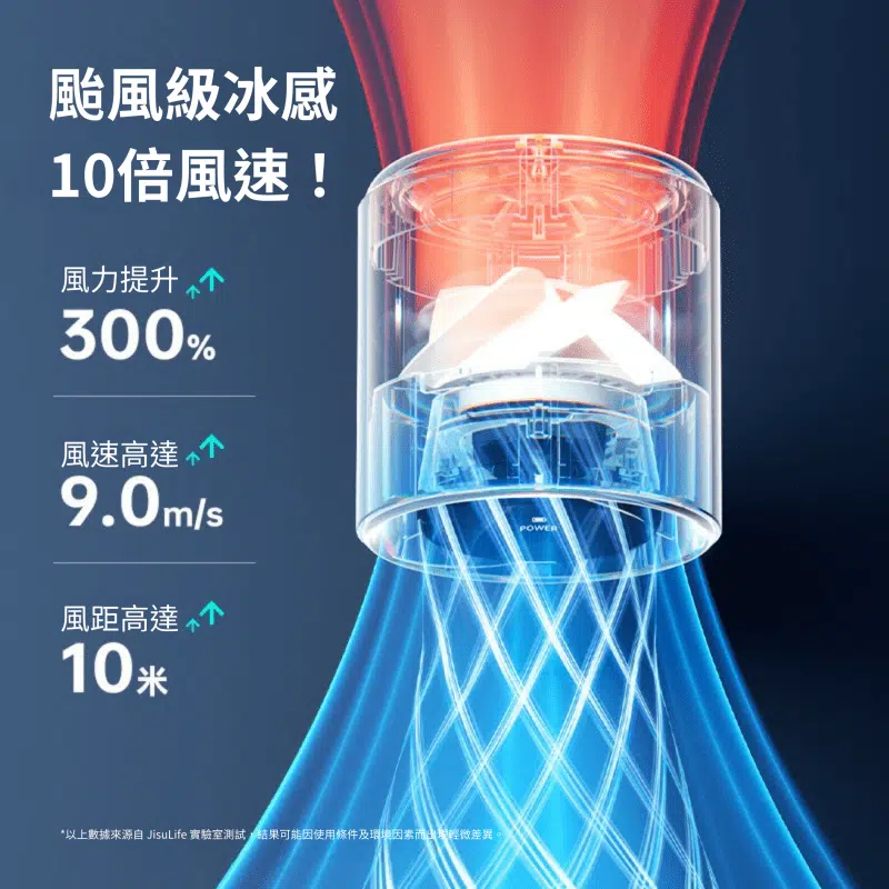jisulife-pro1-s-handheld-fan-2025-02
