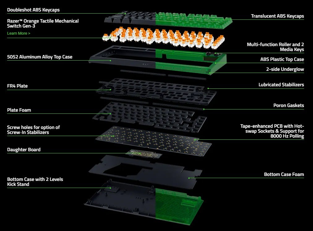 razer-blackwidow-v4-75-info-06