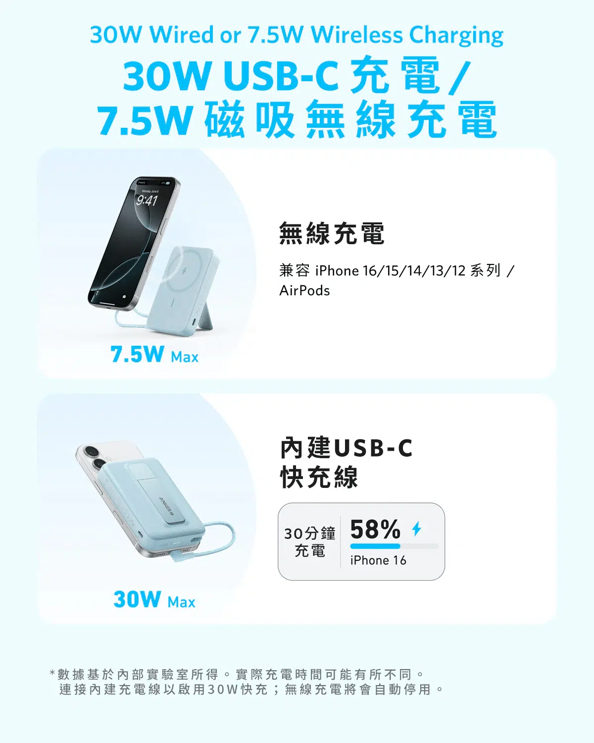 anker-zolo-magnetic-power-bank-10k-info-tc-02