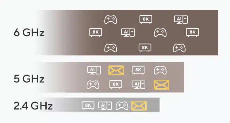 asus-usb-be92-nano-tri-band-be6500-wifi-7-nano-usb-adapter-info-05