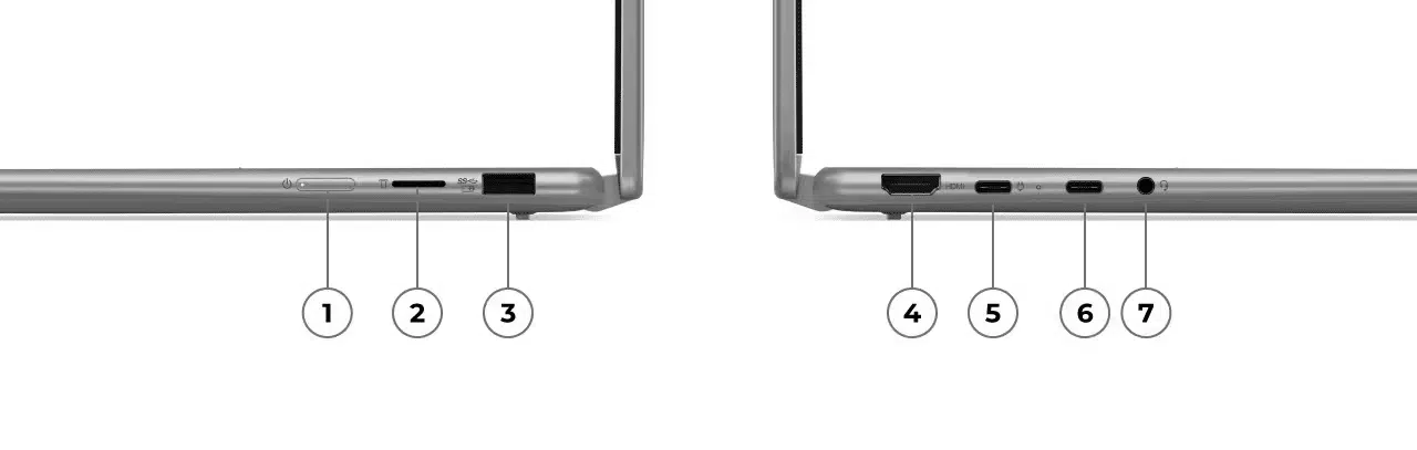 lenovo-yoga-7-2in1-14ahp9-amd-info-06