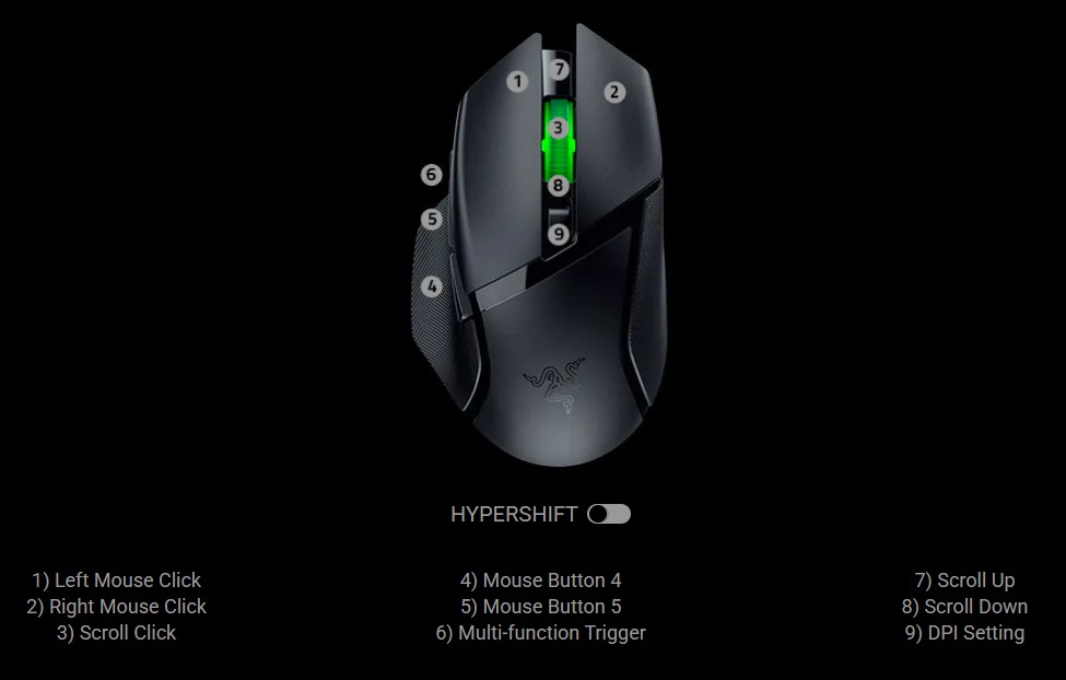 razer-basilisk-v3-x-hyperspeed-info-03-en-a