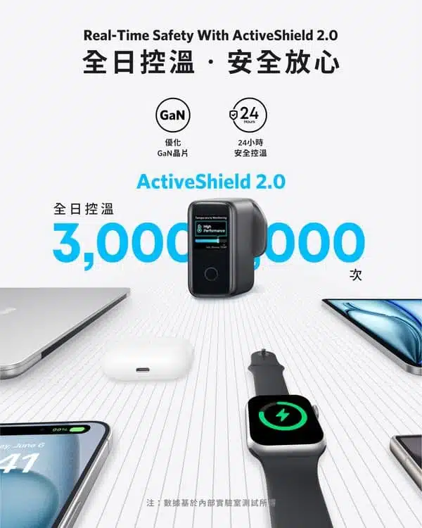 anker-charger-with-usb-c-cable-b2697-info-tc-01