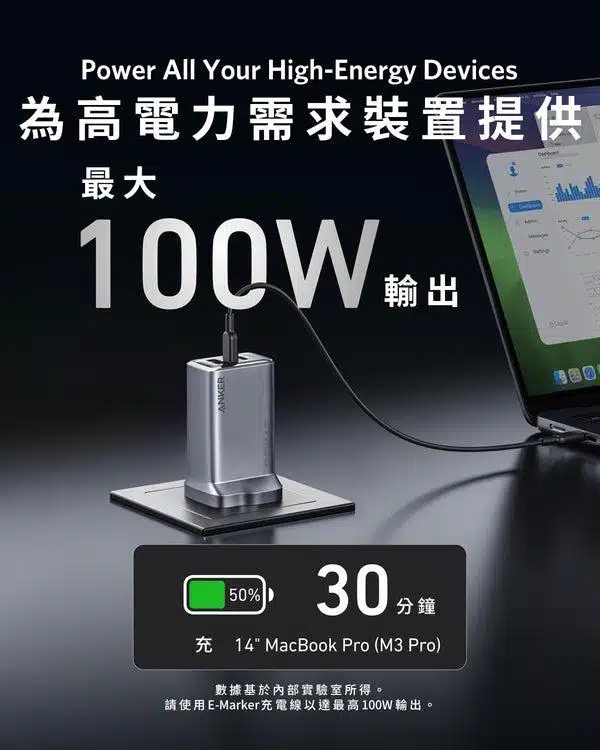 anker-prime-charger-100w-3ports-gan-a2688241-info-tc-02