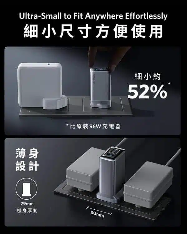 anker-prime-charger-100w-3ports-gan-a2688241-info-tc-03