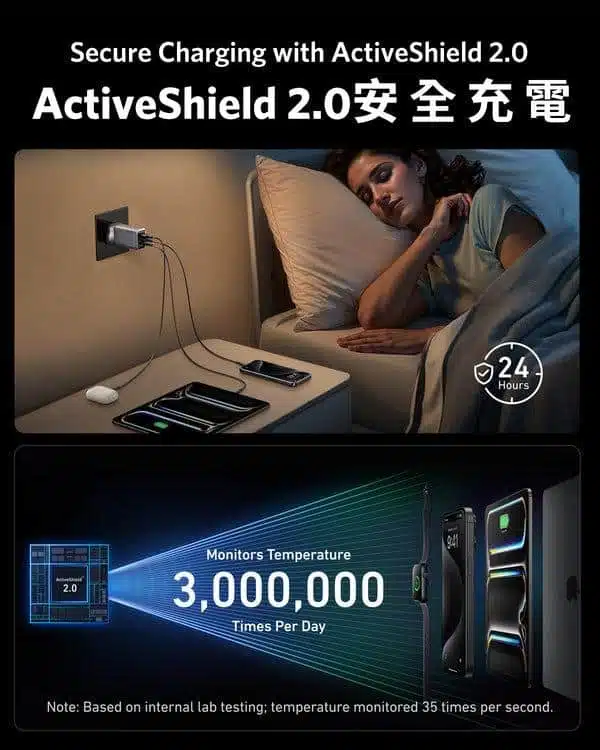 anker-prime-charger-100w-3ports-gan-a2688241-info-tc-04