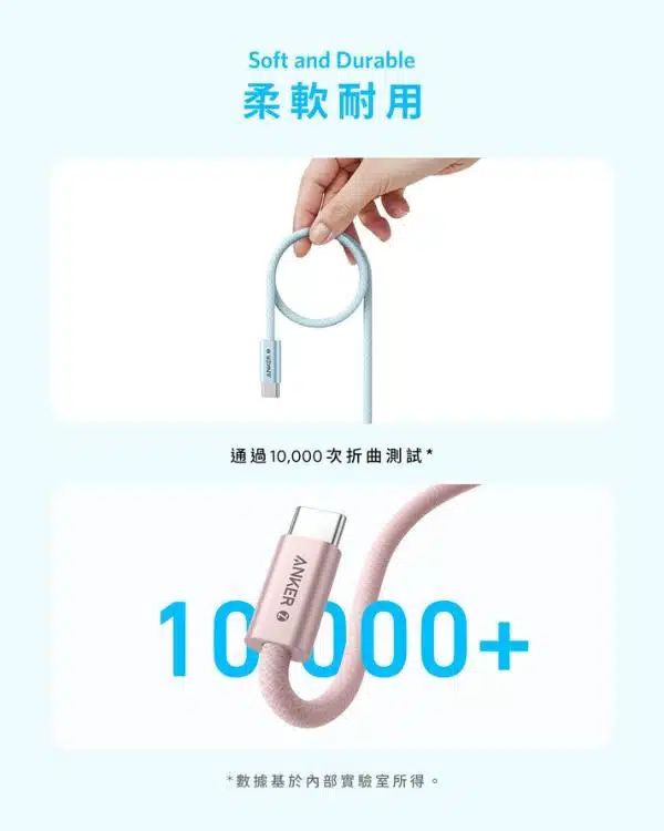 anker-zolo-240w-usbc-usbc-cable-info-tc-04