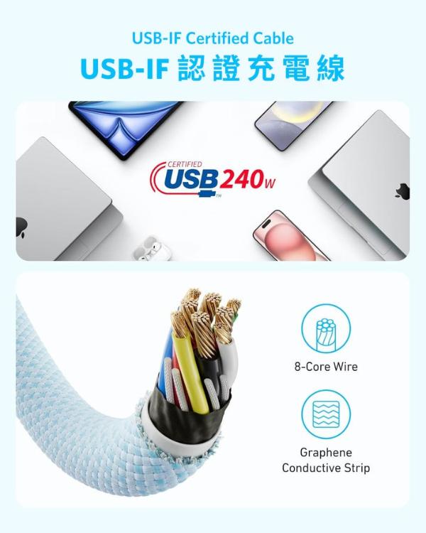 anker-zolo-240w-usbc-usbc-cable-info-tc-05