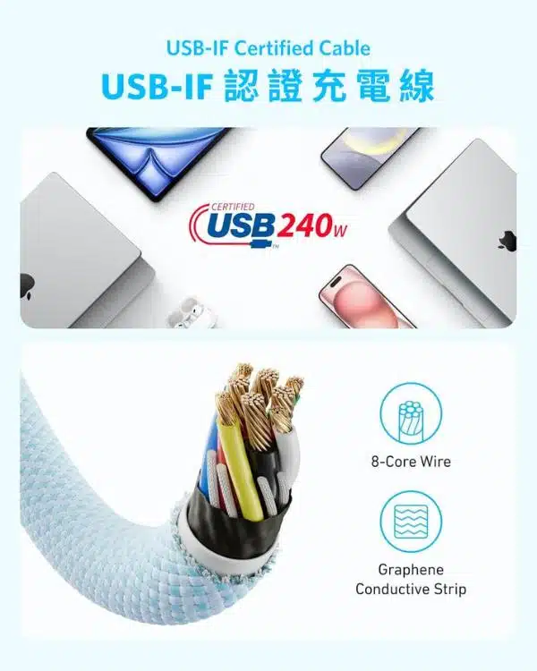 anker-zolo-240w-usbc-usbc-cable-info-tc-05