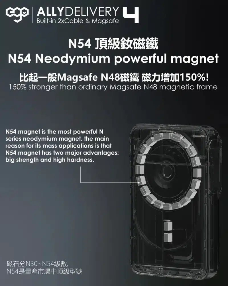 ego-allydelivery-4-magsafe-10000mah-6in1-power-bank-grey-ad4-grey-09