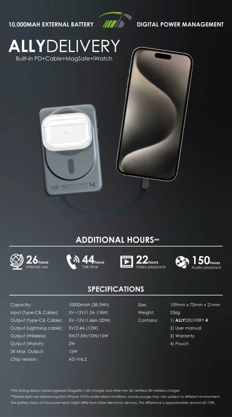 ego-allydelivery-4-magsafe-10000mah-6in1-power-bank-grey-ad4-grey-18