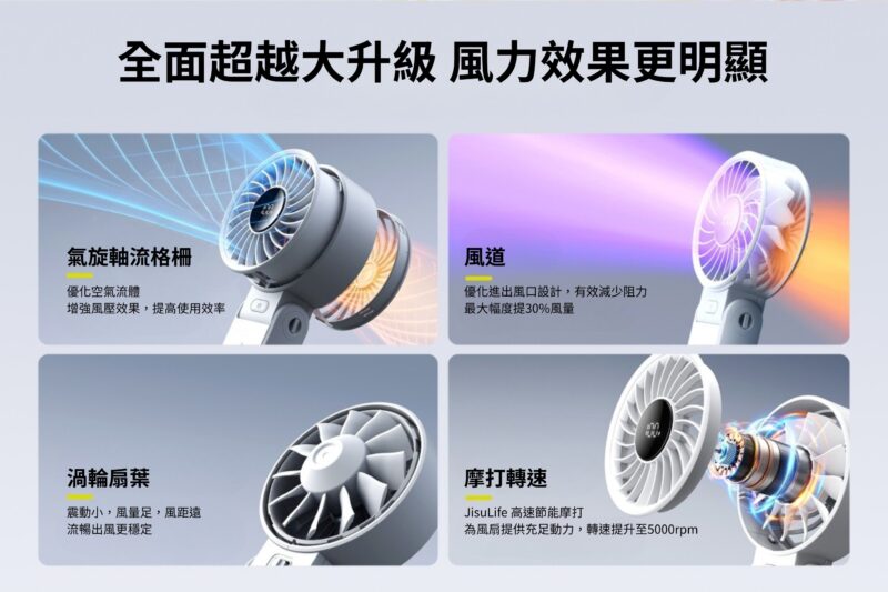 jisulife-life7-handheld-fan-jsl-life7-h-c2