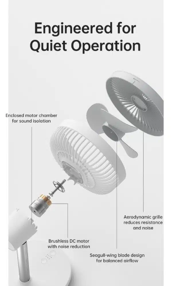 jisulife-life7-oscillating-desk-fan-upgraded-white-jsl-life7-d-wh-e7
