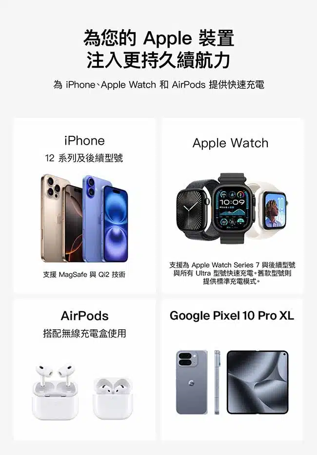 belkin-ultracharge-3in1-foldable-magnetic-charger-with-qi2-25w-info-tc-08