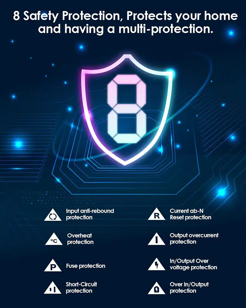 ego-200w-ultra-cp-8usb-gan-charger-ego-023-17