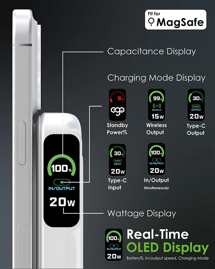 ego-allydelivery-4-3c-cert-magsafe-10000mah-6in1-power-bank-02