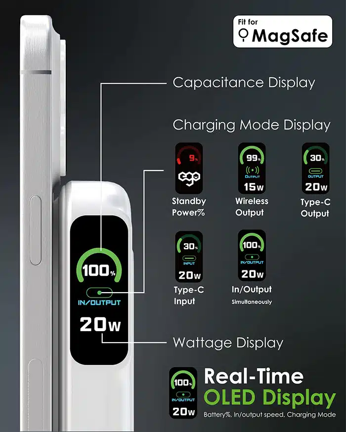 ego-allydelivery-4-3c-cert-magsafe-10000mah-6in1-power-bank-02