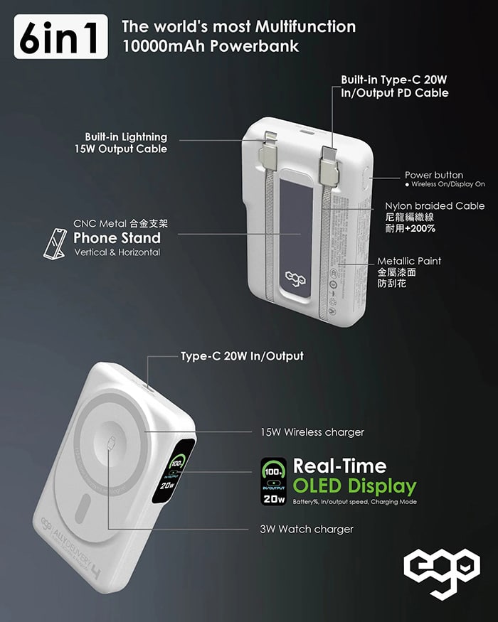 ego-allydelivery-4-3c-cert-magsafe-10000mah-6in1-power-bank-04