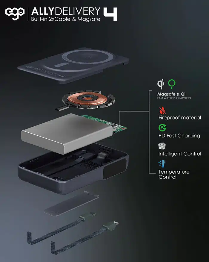 ego-allydelivery-4-3c-cert-magsafe-10000mah-6in1-power-bank-05