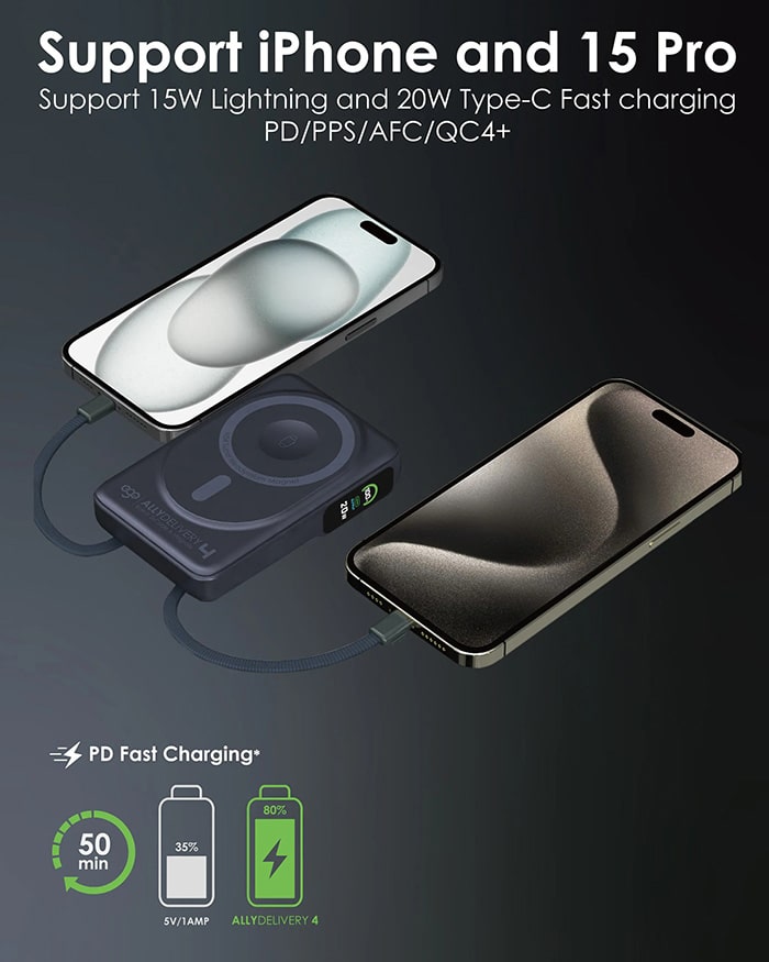 ego-allydelivery-4-3c-cert-magsafe-10000mah-6in1-power-bank-08