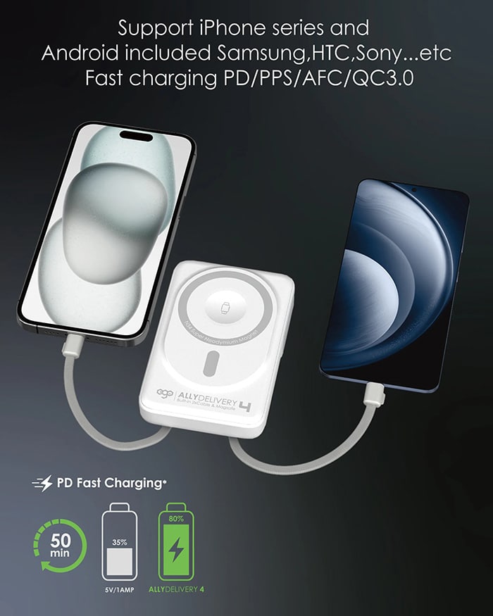 ego-allydelivery-4-3c-cert-magsafe-10000mah-6in1-power-bank-11