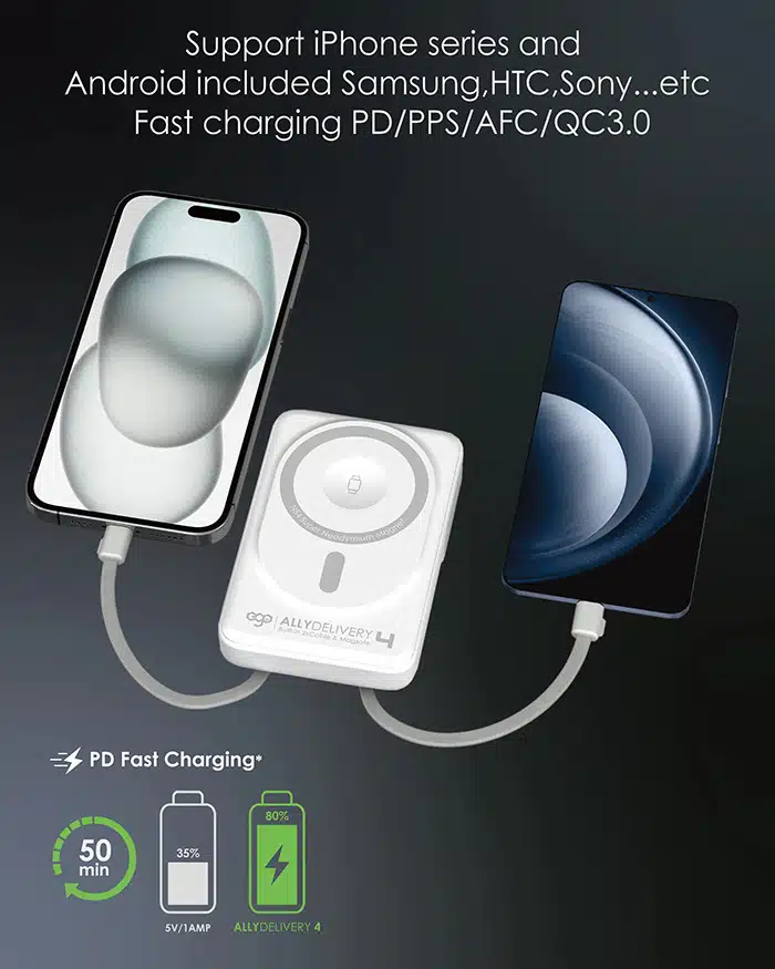 ego-allydelivery-4-3c-cert-magsafe-10000mah-6in1-power-bank-11