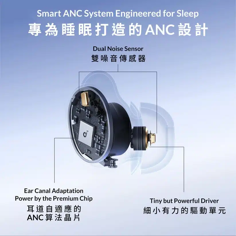 anker-soundcore-sleep-a30-smart-anc-sleep-earbuds-d1301-02
