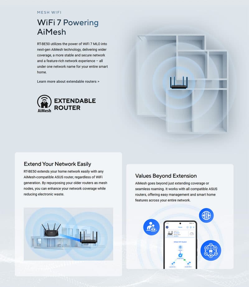 asus-be3600-wifi-7-dual-band-router-rt-be50-13
