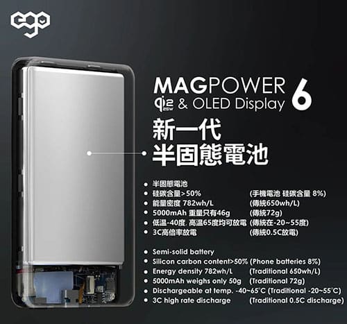 ego-magpower-6-qi2-2-10000mah-power-bank-info-03