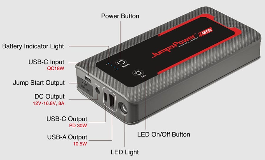 jumpspower-by-arnosmater-gt2-jump-starter-plus-power-bank-info-02