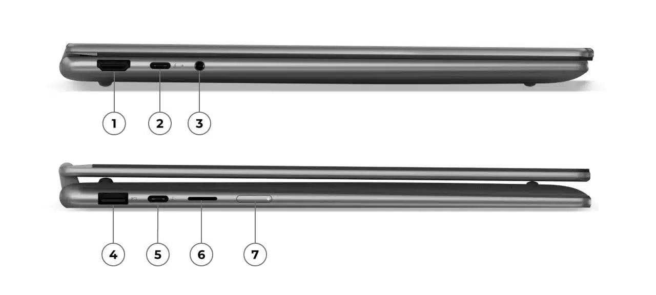 lenovo-yoga-7-2in1-14ill10-intel-info